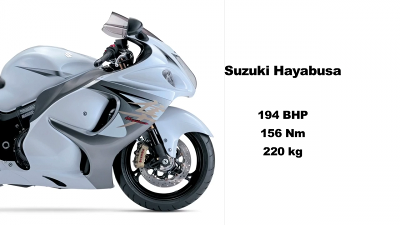 Hayabusa 2015